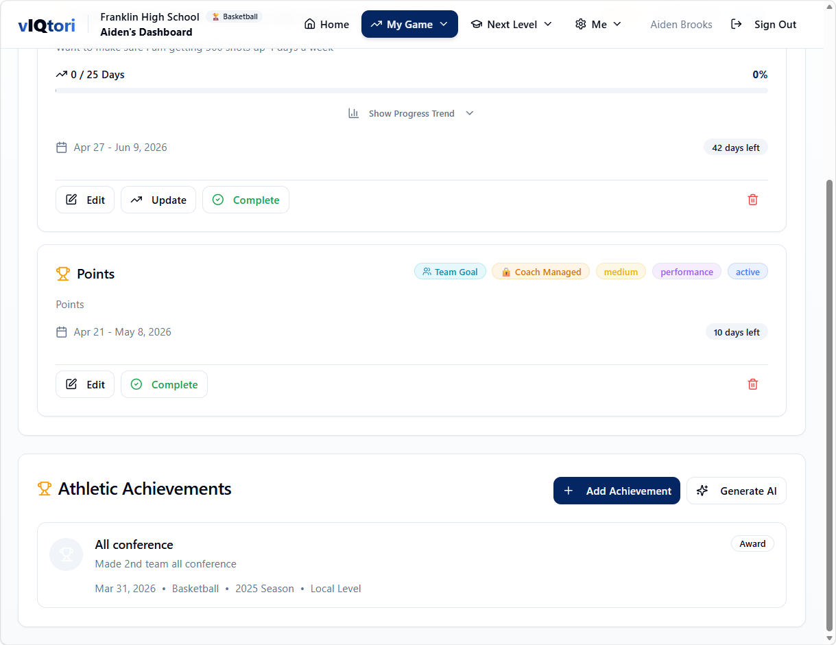 Goal tracking shared with parents