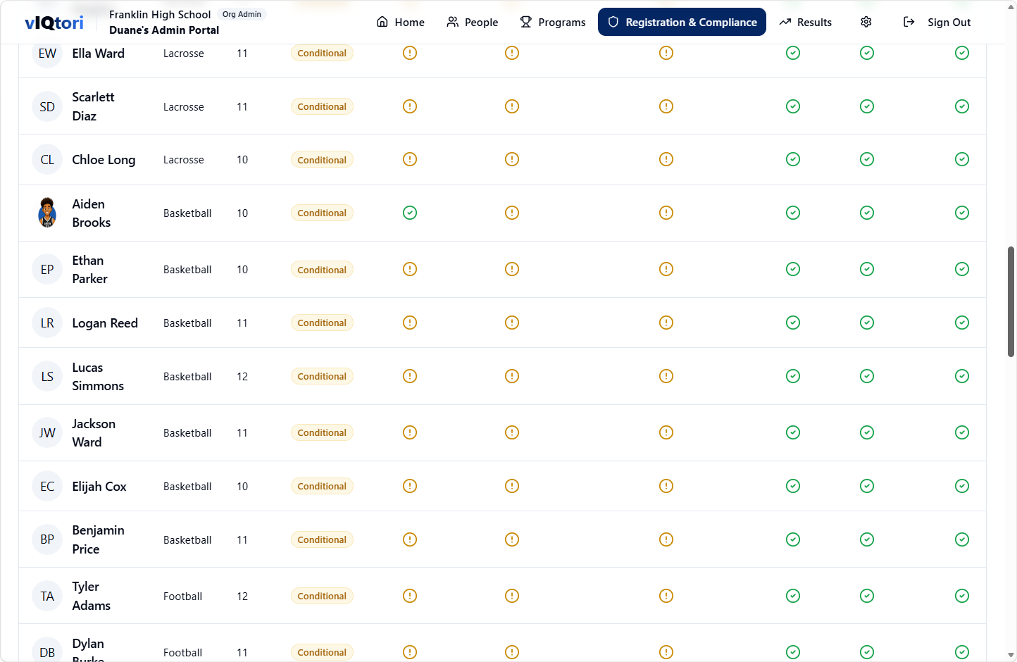 Eligibility and NIL compliance dashboard